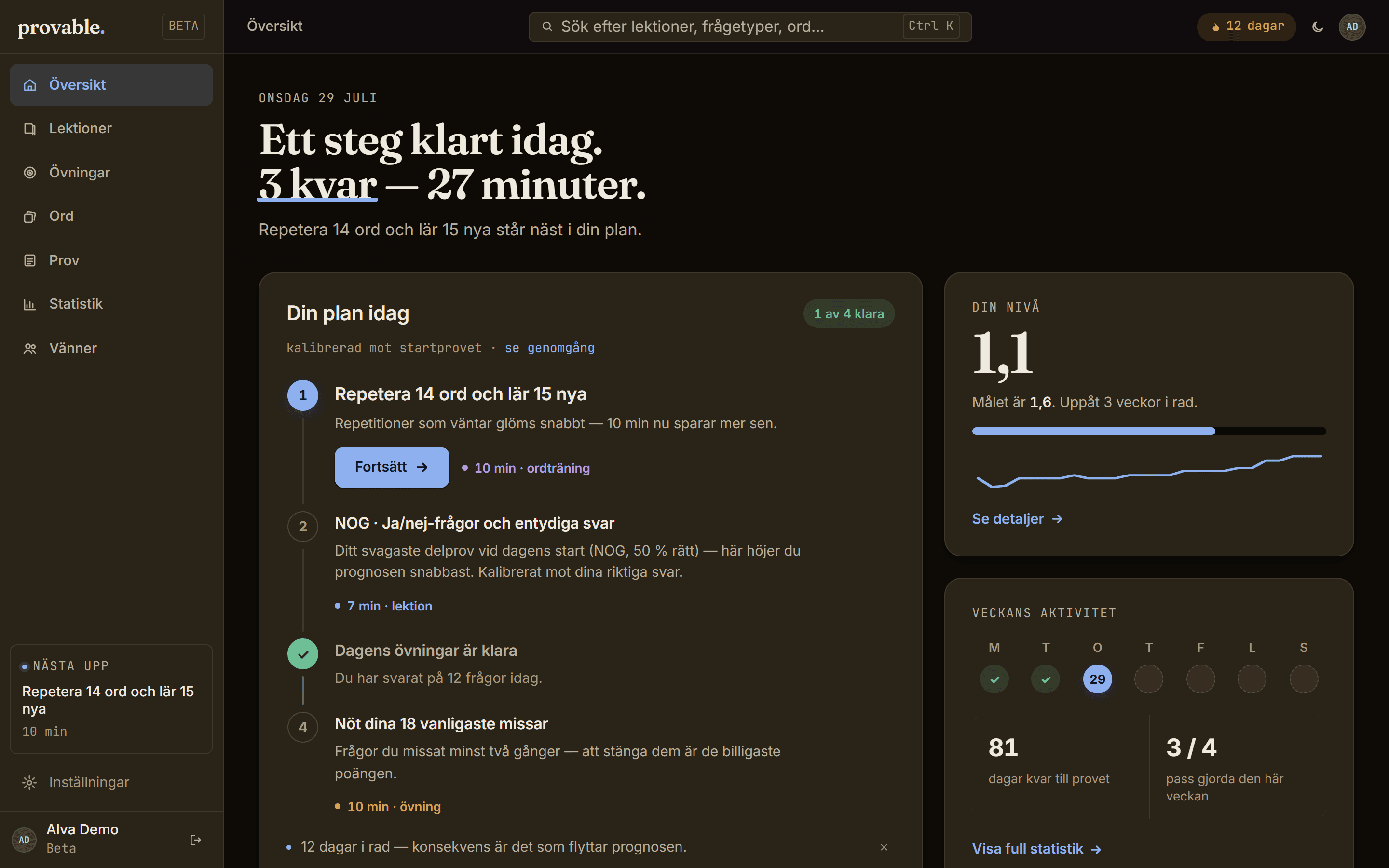 Provables översikt i mörkt läge: dagens plan med fyra steg, nivåmätare och veckans aktivitet