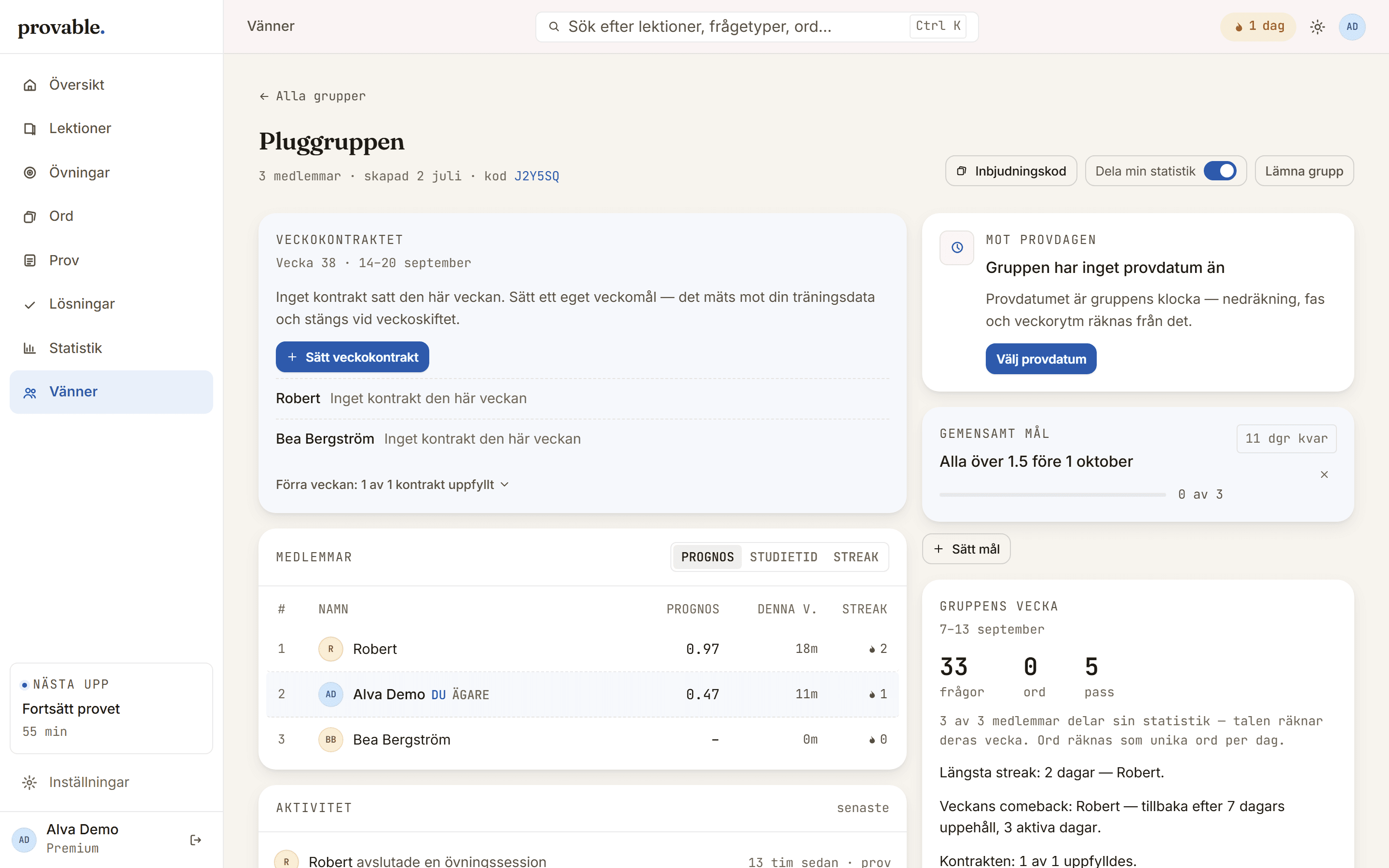 En grupp i Provable: veckokontrakt, gemensamt mål, medlemmarnas prognos och gruppens vecka